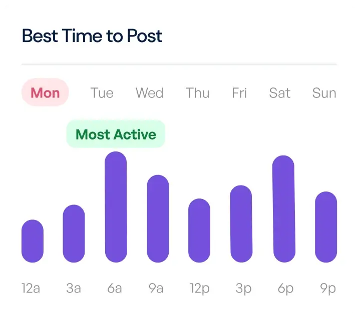 Post Schedule